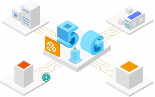 沒有光模塊就沒有光通信 數據處理與存儲服務的關鍵支撐