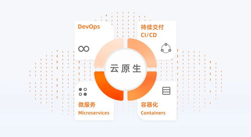 IDC云計算預測報告 企業如何發揮數據價值，打造云時代核心競爭力