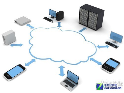 云服務(wù)時(shí)代 數(shù)據(jù)都去哪兒了？采用數(shù)據(jù)處理與存儲(chǔ)服務(wù)需三思而行